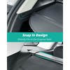 SCITOO Cargo Cover 2019-2024 Fit for Acura RDX 2.0L Upgraded