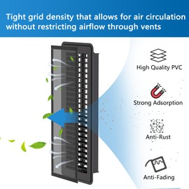 5PCS Floor Register 4x12 Inch with Magnetic Vent Mesh, Hon&Guan Heavy Duty Walkable Floor Vent Covers Adjustable Air Vent Covers for Home Floor, Rust Proof Finish Registers（Black