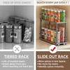 Bunoxea Pull Out Spice Rack 2 Pack,Slide Out Cabinet Spice