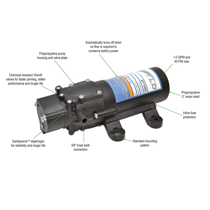 Everflo EF1000-AMZ 12V Diaphragm Pump, Black