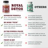 Zeo Health Royal Detox - All-in-One Cleanse | Zeolite, Cilantro,