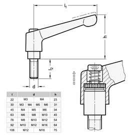 Ganter Standard Elements Adjustable Clamping Lever with Screw Thread – GN 300, Handle Length: 78 mm, Screws Burnished Steel Die-Cast Zinc Handle Black Plastic Pack of 1, Black, GN 300-78-M8-20-SW