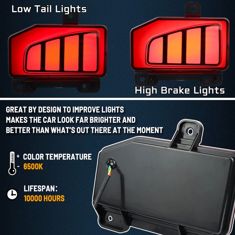 GEEGEETOP Red Full Lens LED Rear Reflector Bumper Fog Light