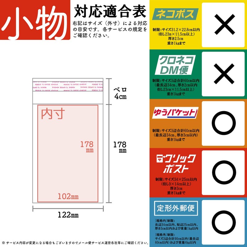 I.S. CE-MD-50 Bubble Mailers, Compatible with Small Size, 50 Sheets