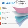 Waterproof Incontinence Bed Pads 85 x 90 cm, Pack of
