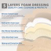 EVERLIT Sacrum Silicone Foam Dressing with Adhesive Border [Pack of