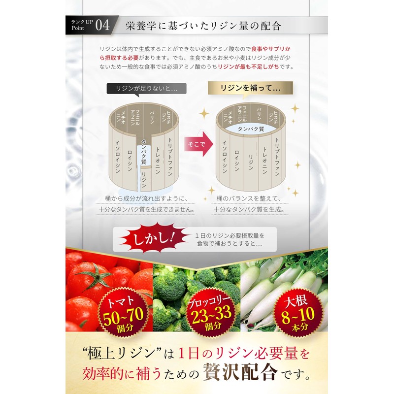 リジン サプリ 【医師×管理栄養士 Wの監修】極上リジン240粒（GMP国内製造） lリジン 亜鉛 マルチビタミン
