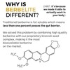 Mara Labs BerbElite | 350mg Berberine HCL & Broccoli Seed