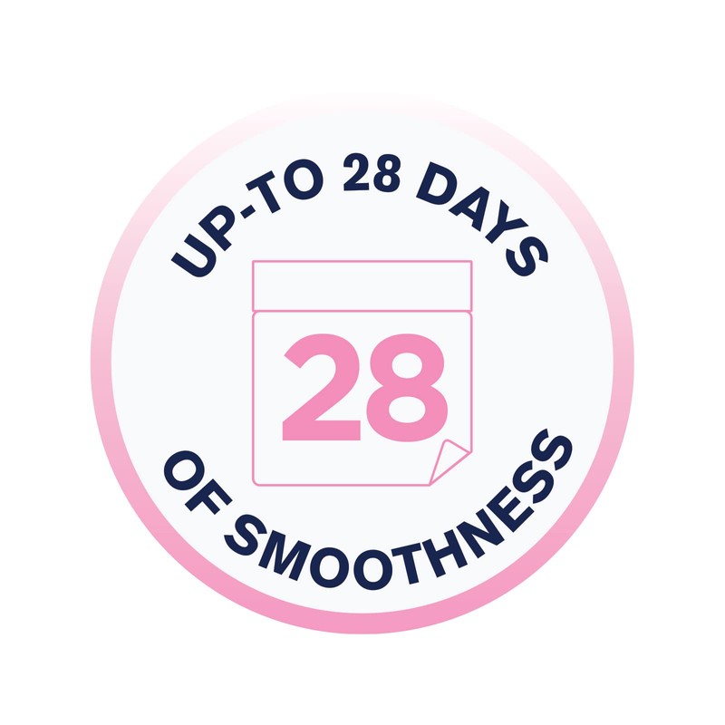 Veet PURE, Face Wax Strips, Sensitive Skin, Hypoallergenic Formula, 40ct,