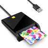 Cerioll Chip Smart Card Reader, Smart Card Reader, USB 2.0