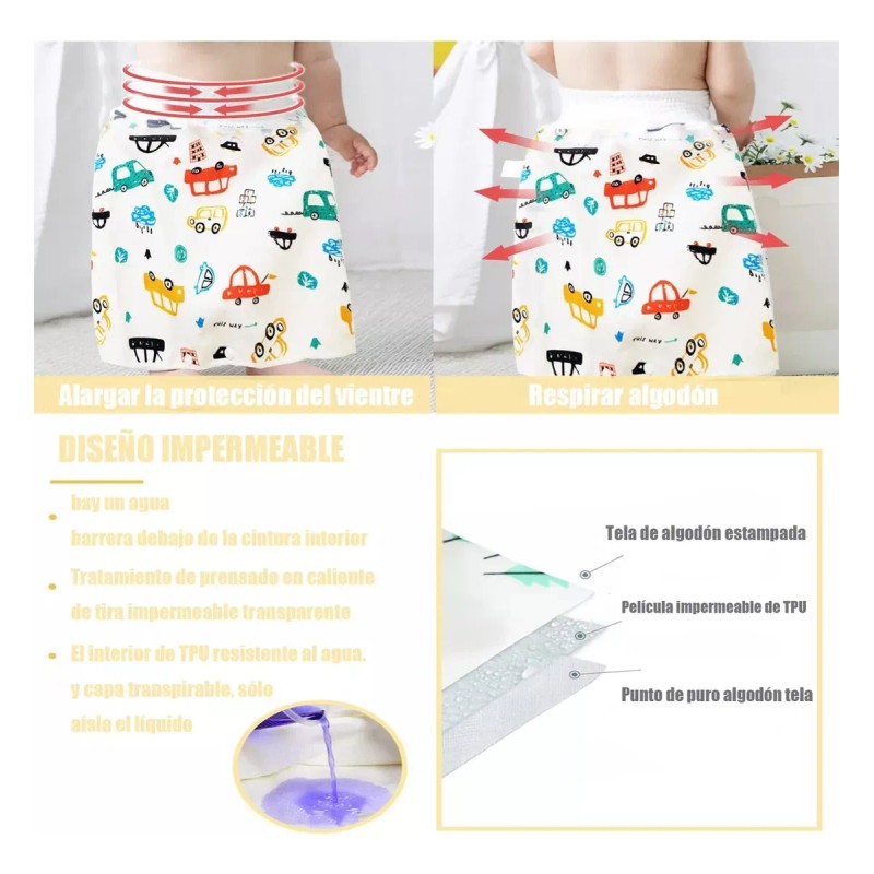 Pañal Entrenador Shanchezvega Falda Impermeable Niño
