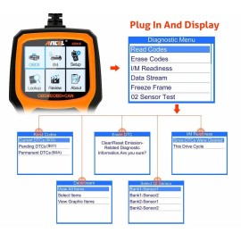 Ancel Honda Clarity OBD2 OBDII Diagnostic Tool Erase Fault Code Reader Scanner AD410
