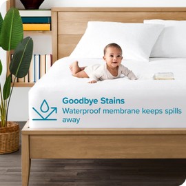 Bare Home Crib Size Mattress Protector - Premium 100% Waterproof Mattress Protector - Vinyl Free - Cooling Mattress Protector (Crib, White)