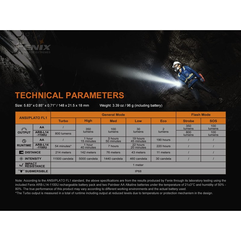 Fenix LD22 v2.0 AA Flashlight, 800 Lumen Rechargeable Penlight for