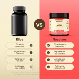 Colágeno Hidrolizado Para Hombres + Biotina 60 Capsulas De 500mg Mens Biotn + Collagn | Colágeno Hidrolizado + Biotina Con Vitamina A, D, E, B5, B9, Calcio, Magnesio, Zinc Y Colágeno | Vitalbotanics