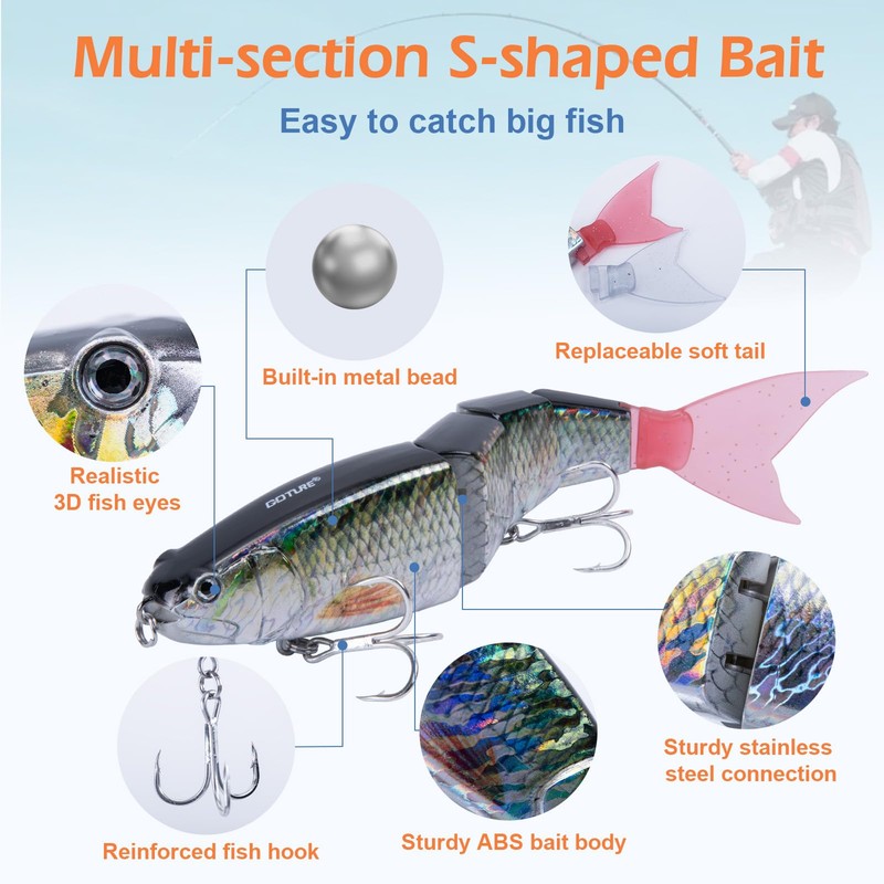 Goture Pike Fishing Lure with Detachable Soft Tail, Multi Jointed