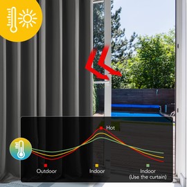 Deconovo Opaque Curtain With Eyelets, Pack of 1, Width 140 cm and 132 cm