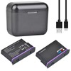Batmax 2Pcs Battery + Box Storage Dual USB Charger for