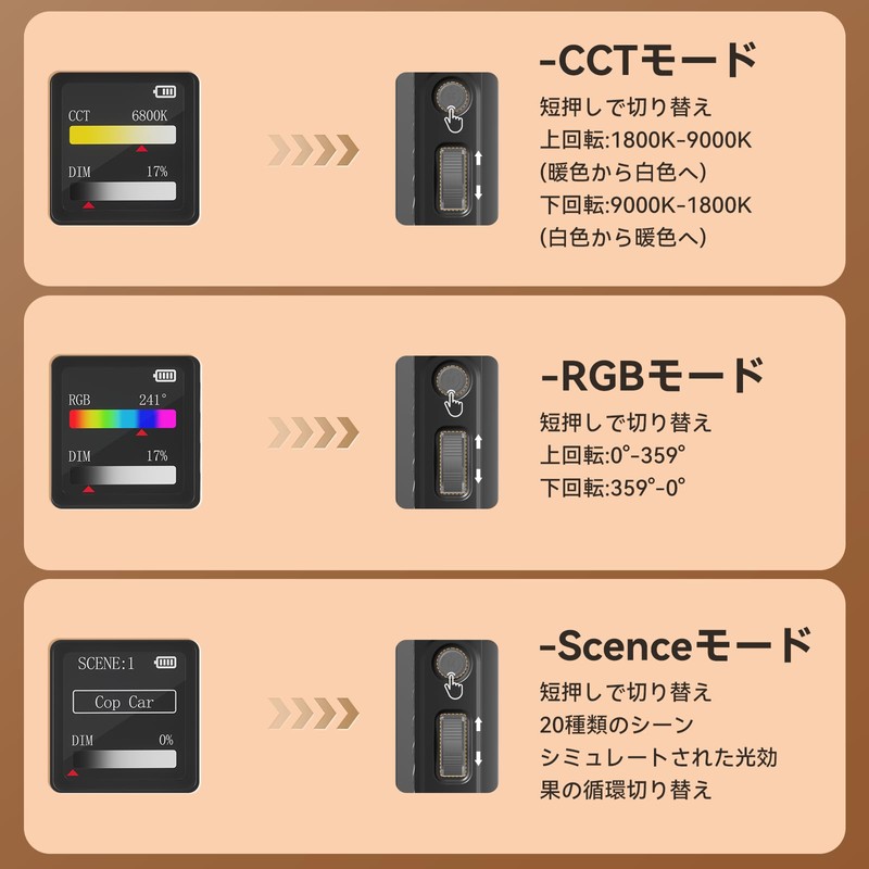 Ulanzi K20RGB LED Video Light