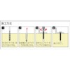 yunika nonpurabisu Silver Pan Set of Pack of 60 P – 545 – SDN