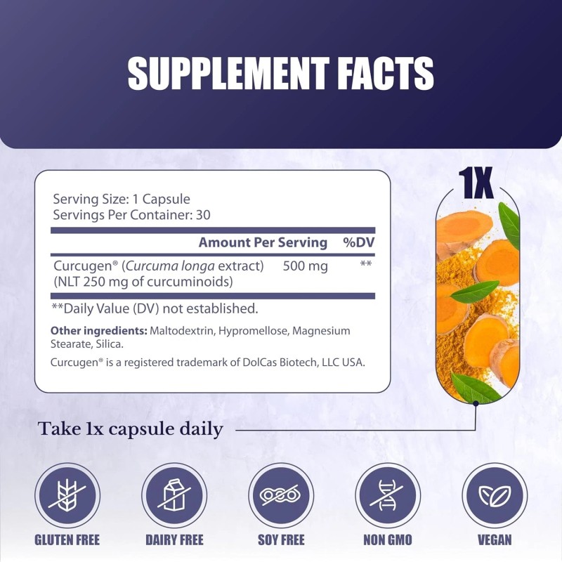 Nation health md Curcumin Extract
