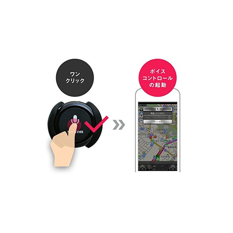 NAVITIME Car Navigation Remote Control for NAVITIME Drive Supporter CNR-01Bds