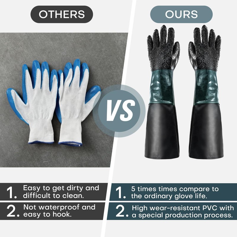 FLKQC Rubber Sandblaster Gloves for Abrasive Blasting with Particles Palm