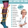 Bluemaple Thigh High Compression Socks for Women and Men Circulation(3