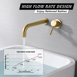 SUMERAIN Wall Mount Bath Tub Faucet Brushed Gold Tub Filler Extra Long Spout with High Flow Rate, Includes Brass Rough-in Valve