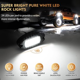 ZONECONA8Pods Pure White LED Rock Lights Kit with Switch Wiring Harness Extension Wire, 6500K 24LEDs Neon Underglow Light Fender Lights Waterproof for Trucks Jeep ATV UTV SUV Off Road