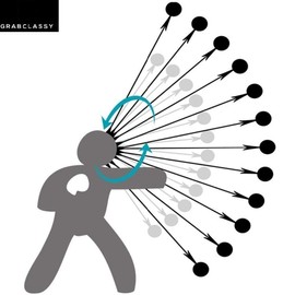 RIIMUHIR Grab Classy - Boxing Reflex Ball with Headband and Cotton Mask for Quick Responses; Piercing; Martial Skills and Hand-Eye Coordination (Red)