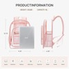 Telena Clear Backpack with Multi-pockets, Heavy Duty TPU Transparent Bag
