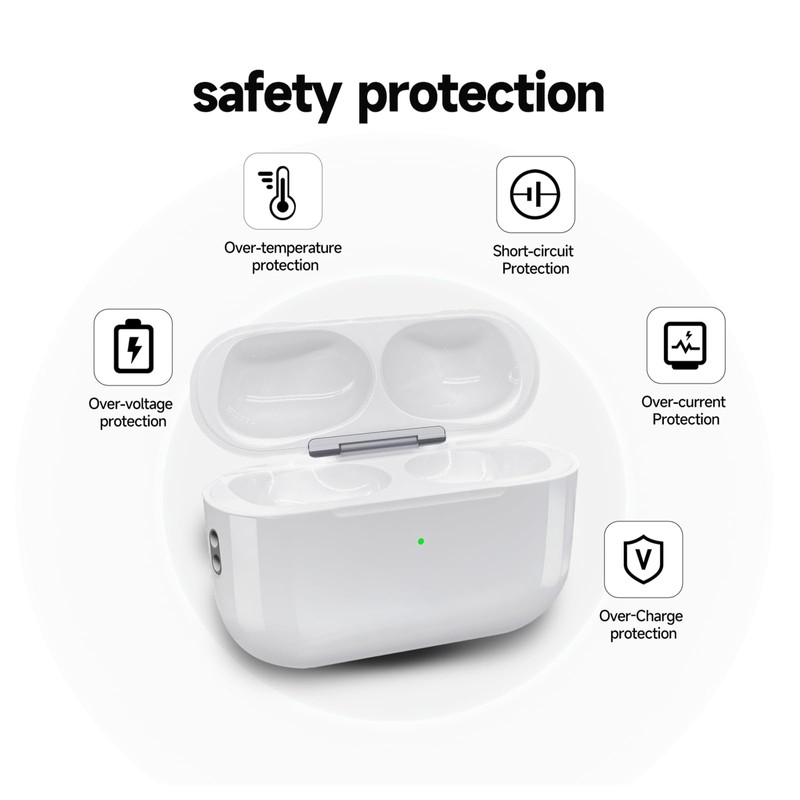 Aelebey Replacement AirPods Pro 3 Charging Case, C Port,Double-Tap Pairing