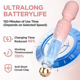 Kamileo Personal Massager - 4H Max Runtime & Ultra-Quiet - Waterproof - 20 Modes 8 Speeds for Deep Tissue Back Massage, Post-Workout Recovery and Neck Muscle Relaxation（Pink）