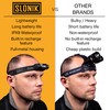 SLONIK Rechargeable Headlamp for Adults - 1000 Lumens Super Bright