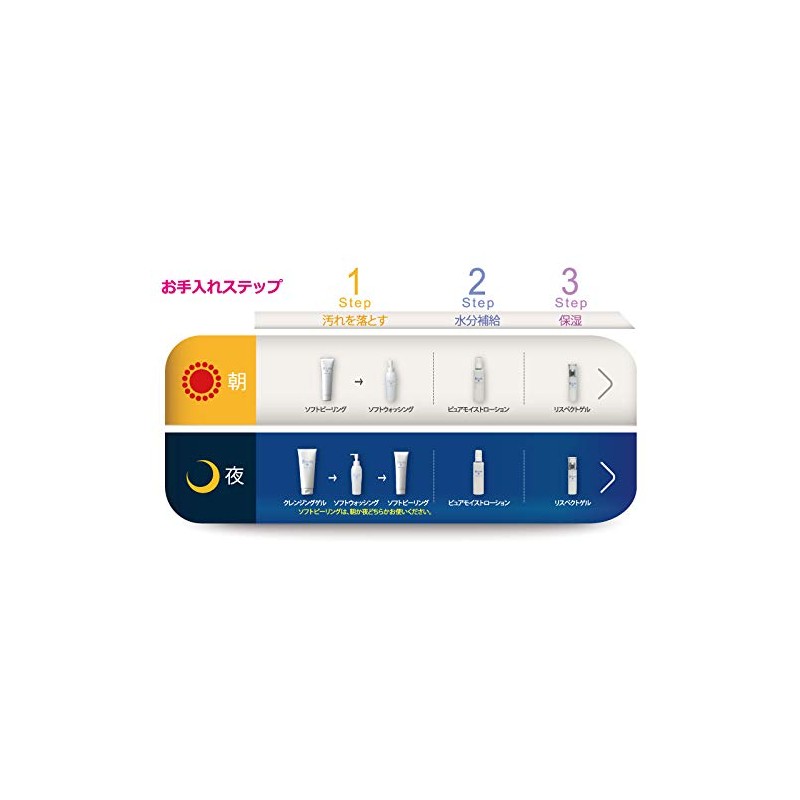 レヴィータ クレンジングゲル 200g