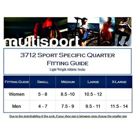 Eurosocks 3712 CoolMax - Calcetines abiertos de cuarto blanco, talla M