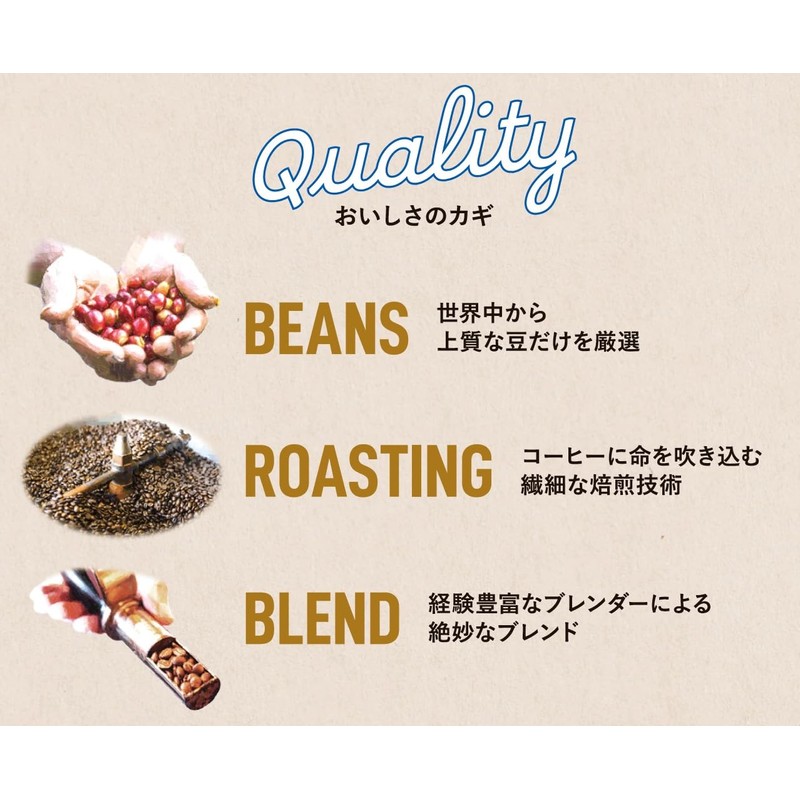 KEY DOORS+ Mocha Blend Powder (FP) 8.8 oz (250 g)