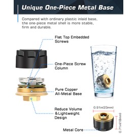 6-Wheel RV Tire Pressure Monitoring System TPMS Tire Pressure Monitor System RV Trailer 6 Sensors 130 PSI Signal Booster Antenna 66ft Solar/USB Charging for Travel Trailer Truck Color Display