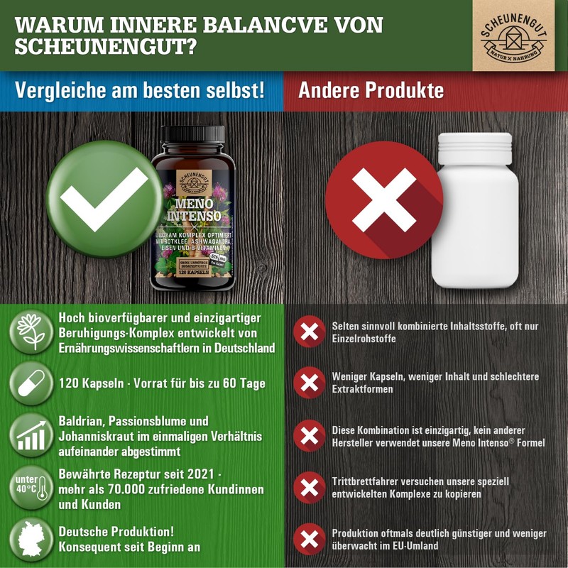 Inner Balance® St. John's Wort Valerian Passion Flower Capsules High