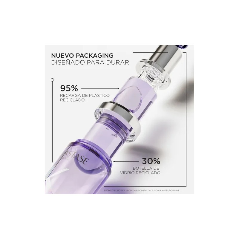 Kit Tratamiento Para Todo Tipo De Cabello Rubio Daado Kerastase