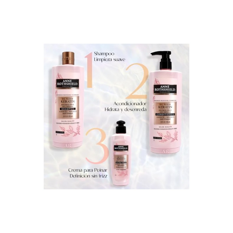 ANNE ROTHSHIELD CREMA PARA PEINAR KERATIN OIL ELIXIR 150ml