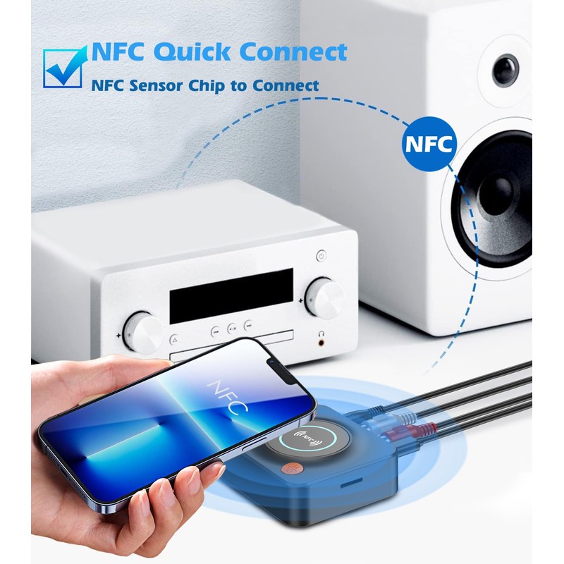 Bluetooth Receiver for Home Stereo, AUX RCA to Bluetooth Adapter