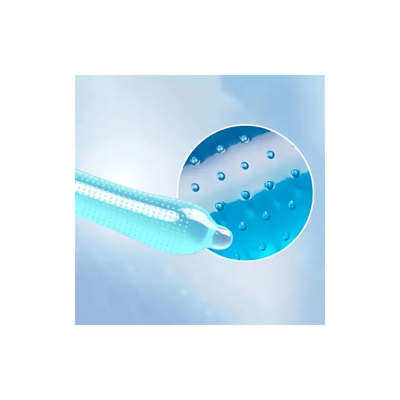 Condon Mini Texturizado - Placer Seguro,