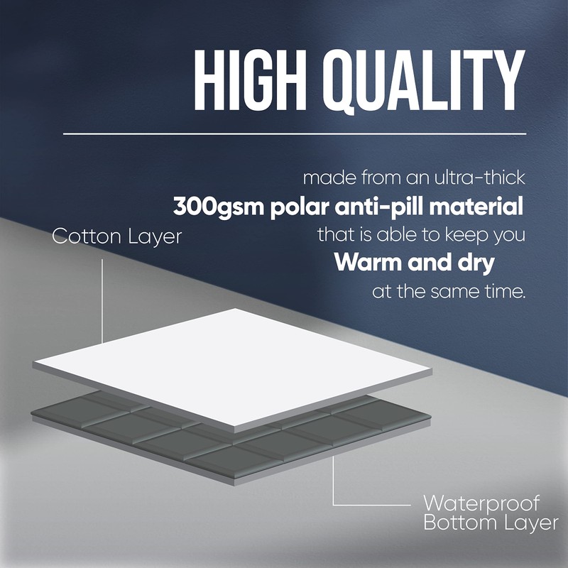 EverSnug Large Waterproof Outdoor Blanket - Extra Thick Premium Quilted