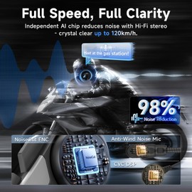 Moman Motorcycle Intercom, H2S【H2PRO Upgrade】 Motorbike Helmet Speaker 2-Way 1000M Communication Headset with Triple Noise Cancellation/Audio Multitasking/Hi-Fi/Music Sharing/FM/AI Voice, 1 Pack