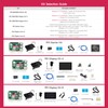 Waveshare Starter Kit, Compatible with Raspberry Pi 5, Bundle with