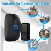 KERUI New Wireless Doorbell Chime Waterproof Plugin Receiver Adjustable Volume