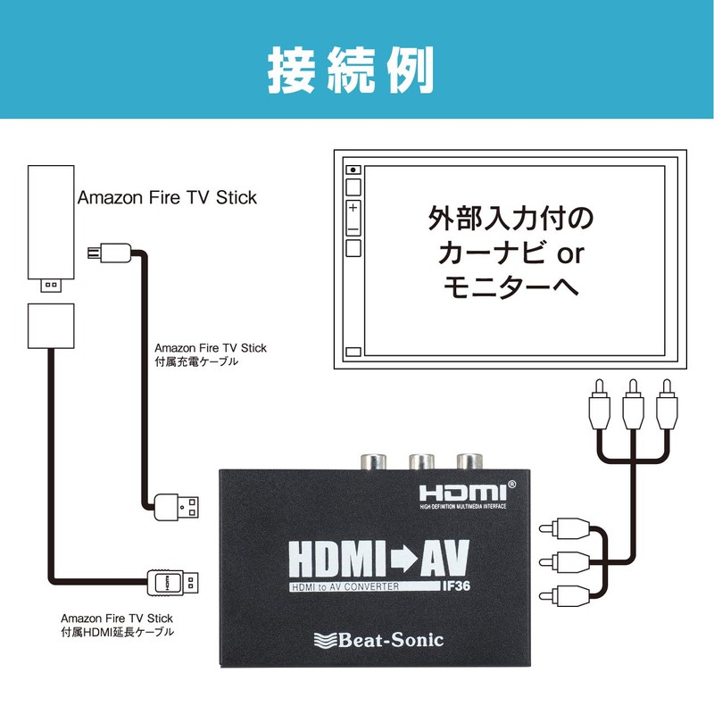 beatsonic if36 interface adapter