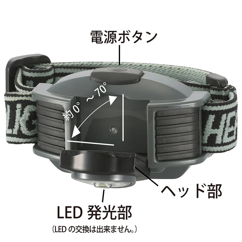Ohm Electric LC-LW300RG-K 08-1327 OHM LED Headlight, LEAD WARRIOR 300